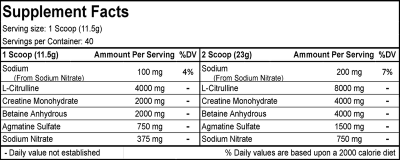 Non-Stim Pre-Workout